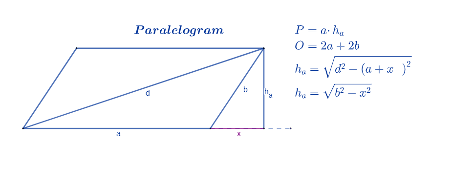 Paralelogram